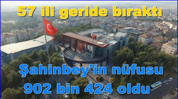 Şahinbey 57 ilden b&uuml;y&uuml;k