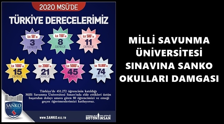 Sanko öğrencilerinden büyük başarı