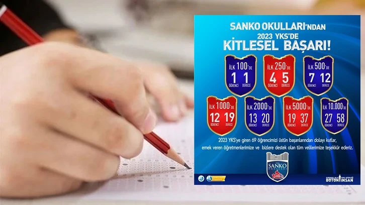 Sanko Okulları'nın YKS başarısı