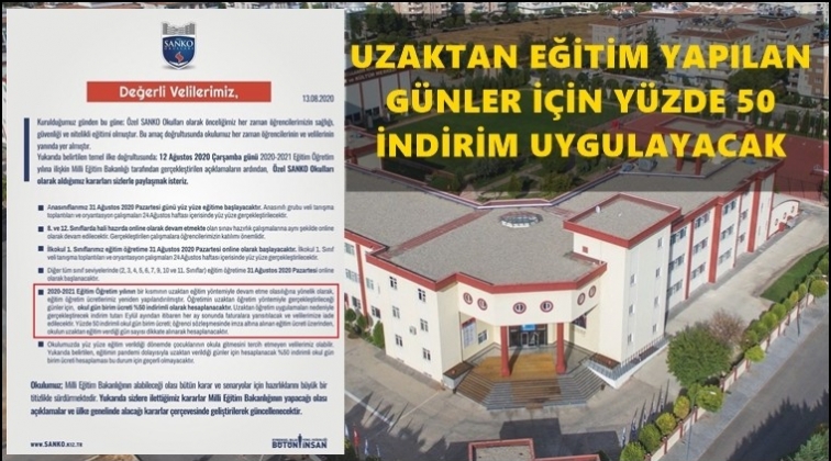 Sanko Okulları'nda yüzde 50 indirim