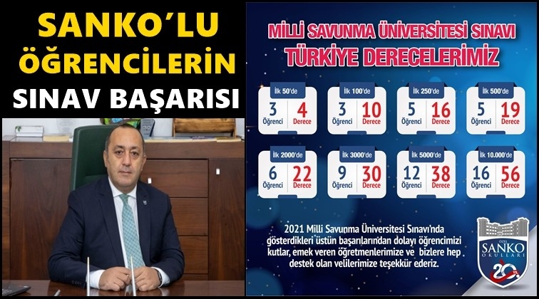Sanko'lu öğrencilerin MSÜ sınavı başarısı