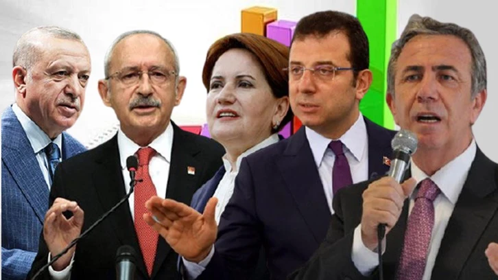 Son anket: Akşener, İmamoğlu ve Yavaş, Erdoğan'ı geçiyor
