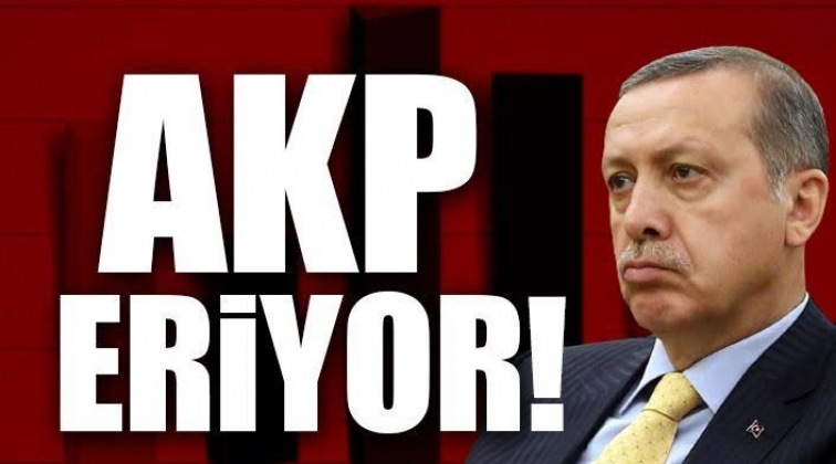 Son ankette MHP ve AKP'ye şok!