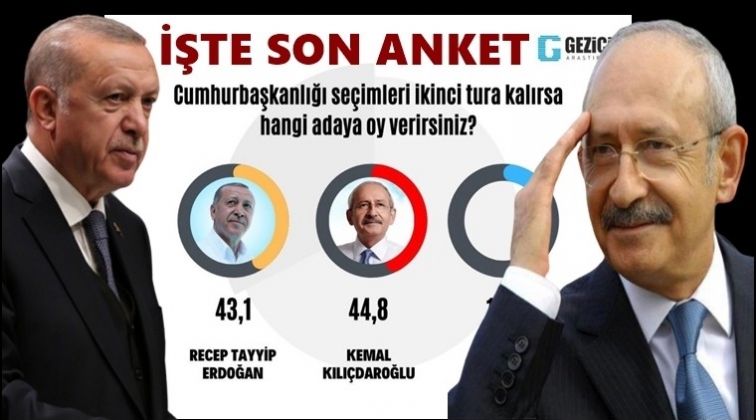 Son anketten Erdoğan'a şok!..