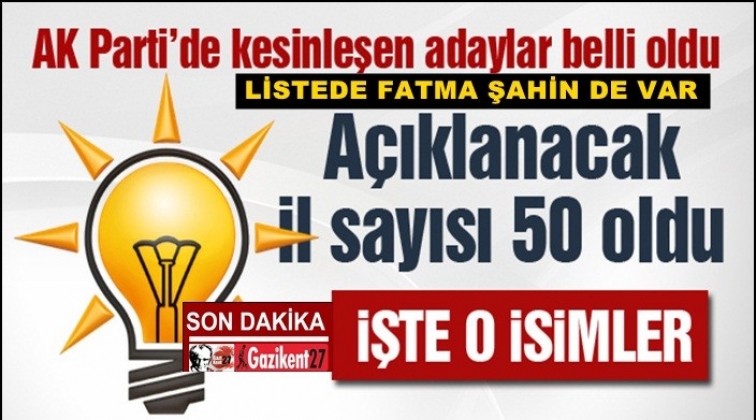 İşte AKP'den sızan aday listesi