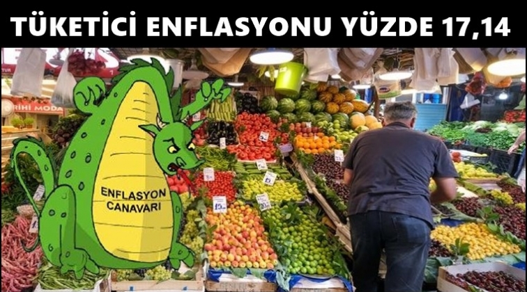 TÜİK, enflasyon rakamlarını açıkladı...