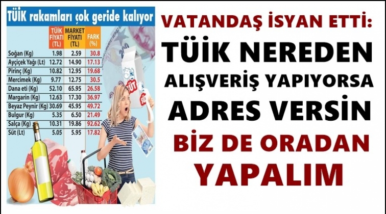 TÜİK nereden alışveriş yapıyorsa adres versin