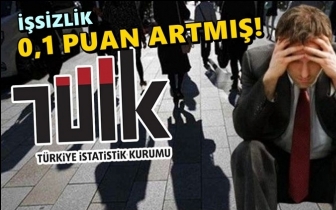 TÜİK'e göre işsiz sayısı 0,1 puan arttı!