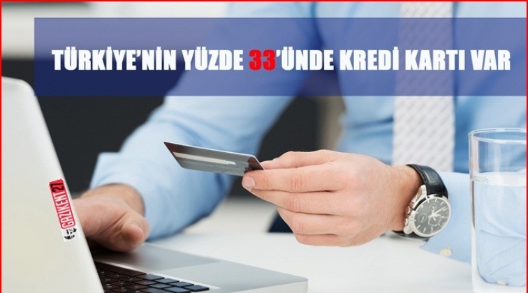 Türk halkının yüzde 33’ünde kredi kartı var