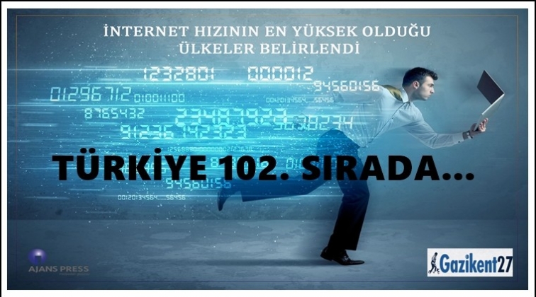 Türkiye 102’nci sırada yer aldı...
