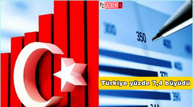 Türkiye yüzde 7,4 büyüdü