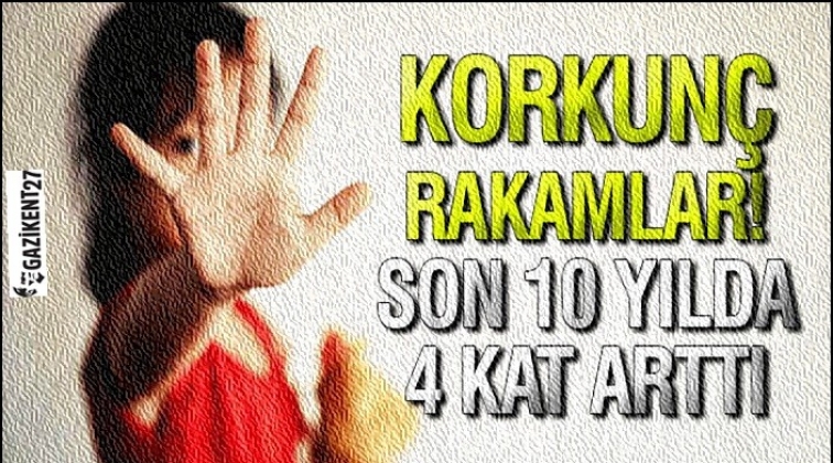 T&uuml;rkiye'de 10 yılda 153 bin insanlık su&ccedil;u!