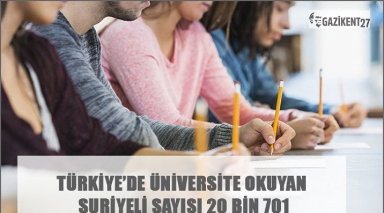 Türkiye’de 20 bin 701 Suriyeli öğrenci var