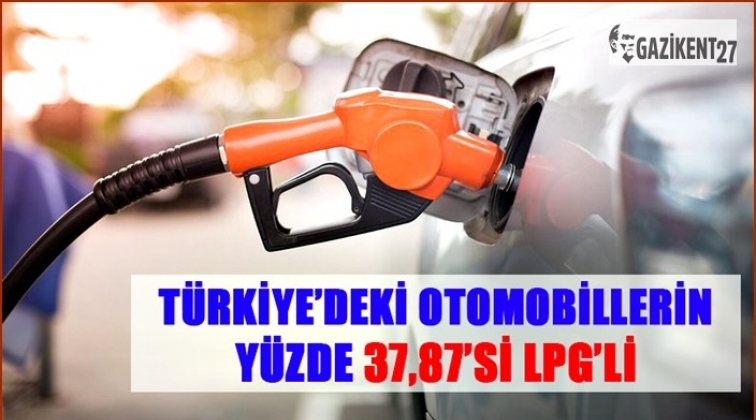 T&uuml;rkiye&rsquo;deki ara&ccedil;lar y&uuml;zde 37,87'si LPG'li