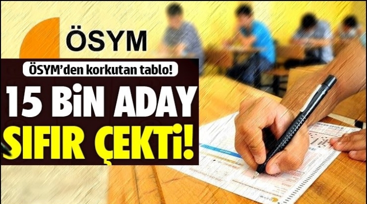 TYT’de 15 bin aday sıfır çekti