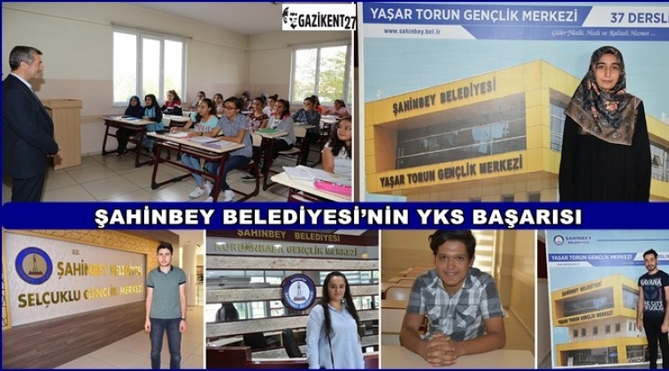 &Uuml;niversite yerleştirmelerinde y&uuml;zde 80.28&rsquo;lik başarı