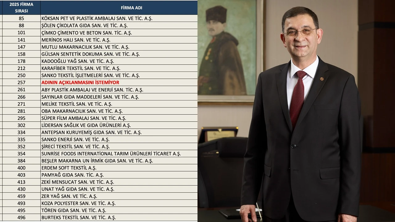 &Uuml;nverdi'den Gaziantepli firmalara teşekk&uuml;r