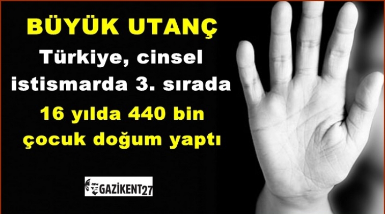 Utan&ccedil; belgesi: 440 bin &ccedil;ocuk doğum yaptı!