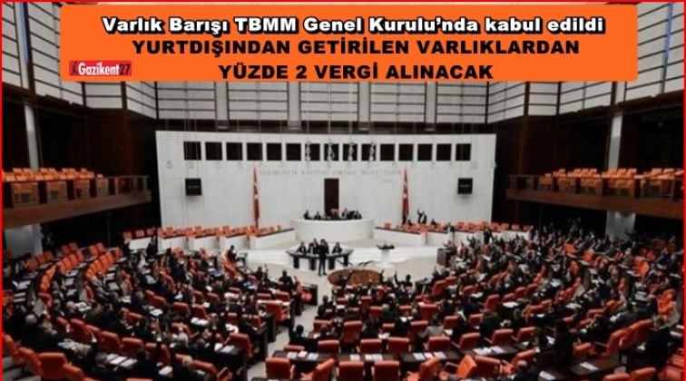 Varlık Barışı, TBMM&rsquo;de kabul edildi