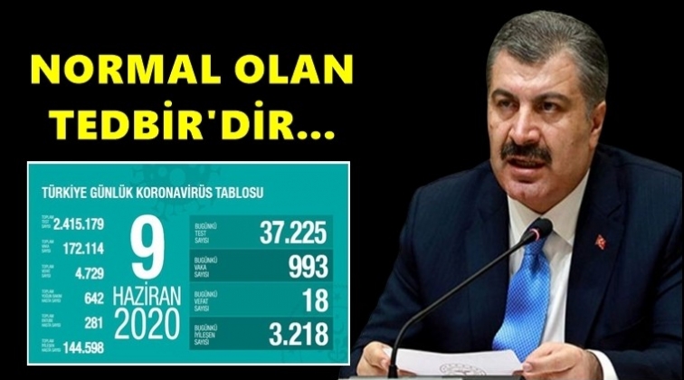 Yeni vaka sayısı 993...
