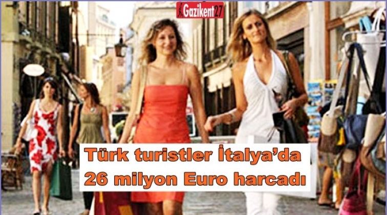 Yurt dışında alışverişe 113 milyon Euro harcadık