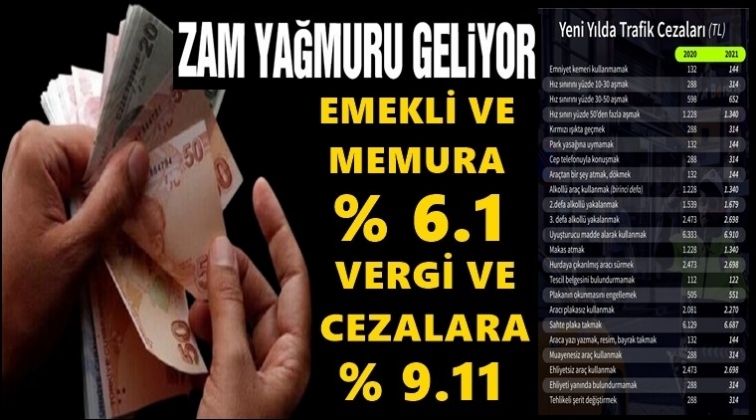 Zam yağmuru geliyor!..