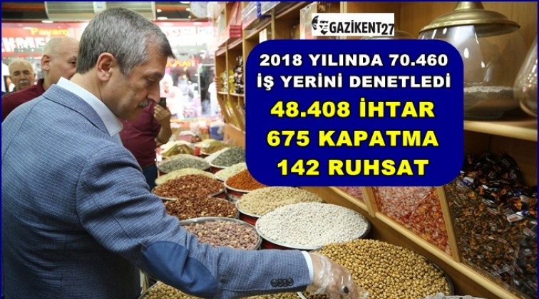 675 iş yeri kapatıldı, 142 iş yerine ruhsat verildi