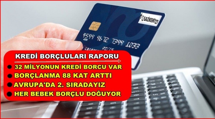 32 milyon kişinin kredi kartı borcu var