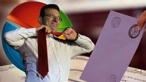 2 bin 352 yıl hapsi istenen İmamoğlu ankette fark attı