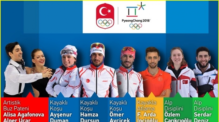 2018 Kış Olimpiyat Oyunları başlıyor