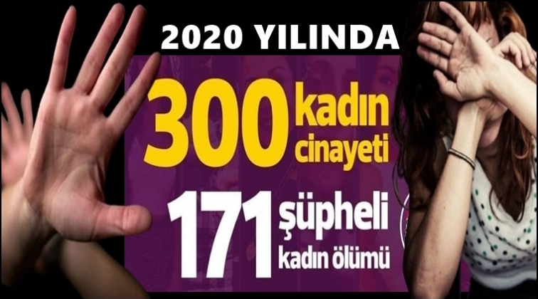 2020 yılında 300 kadın &ouml;ld&uuml;r&uuml;ld&uuml;!