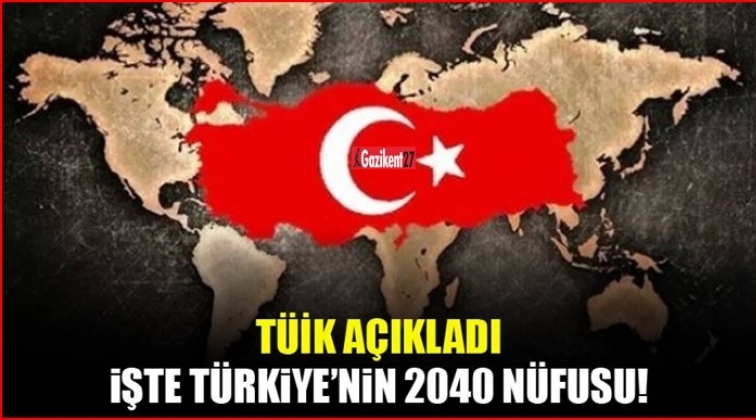 2040 yılında Türkiye’nin nüfusu