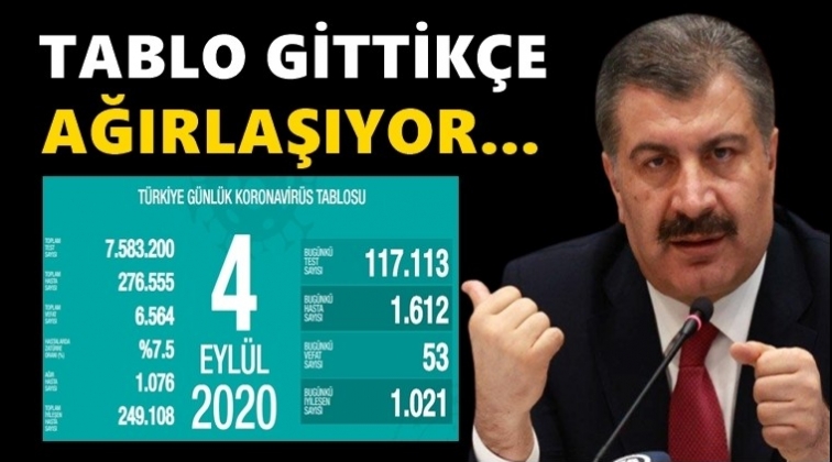 24 saatte 53 kişi daha hayatını kaybetti!..