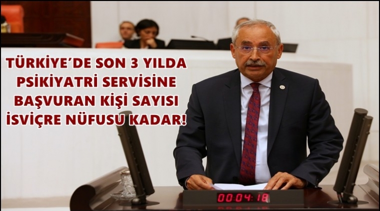 3 yılda 8 milyon kişi psikiyatriye başvurmuş