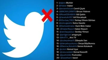 34 sosyal medya hesabına soruşturma