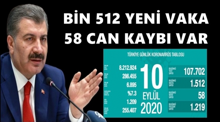 58 kişi daha hayatını kaybetti!..