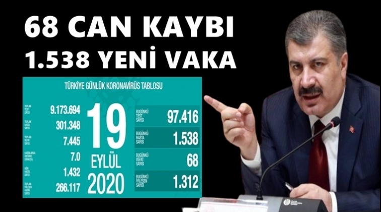 68 kişi daha hayatını kaybetti...