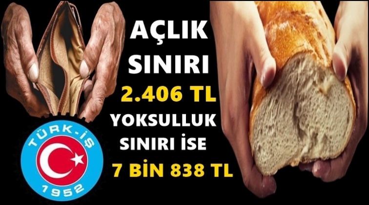 A&ccedil;lık sınırı 2 bin 406, yoksulluk sınırı 7 bin 838 lira