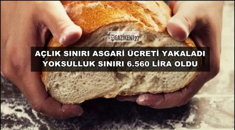 Açlık Sınırı 2.014 Yoksulluk Sınırı 6.560 Lira