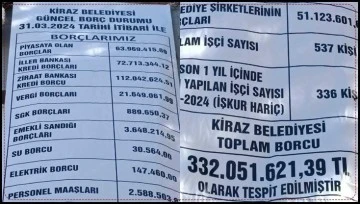 AKP'den CHP'ye geçen belediyenin borcu binaya asıldı