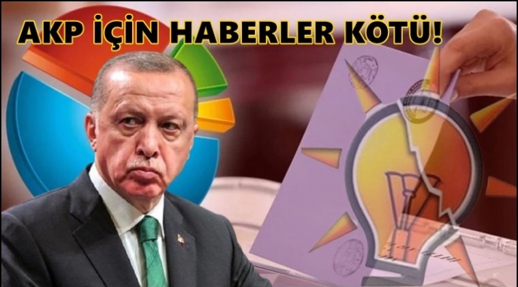 'AKP kazanır mı?' anketinden &ccedil;arpıcı sonu&ccedil;...