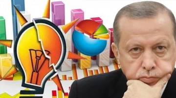 AKP'lilerin y&uuml;zde 51'i ekonominin k&ouml;t&uuml; y&ouml;netildiğini s&ouml;yl&uuml;yor!