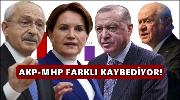 AKP-MHP farklı kaybediyor! İşte son anket...