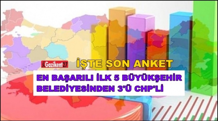 AKP-MHP ittifakı yerel se&ccedil;imleri nasıl etkileyecek?