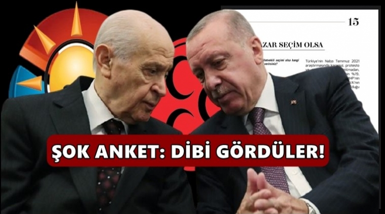 AKP-MHP'yi şok eden anket...