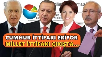 AKP'nin oyları beş ilde de d&uuml;şt&uuml;...