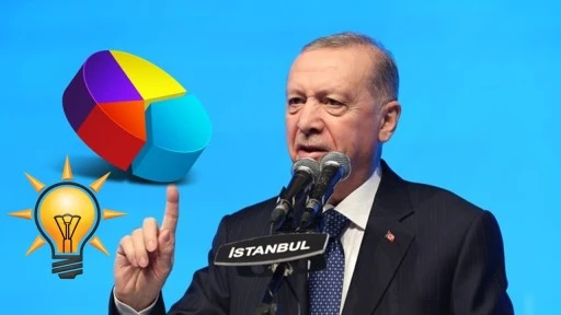 AKP, tabanını 'casusluğa' ikna edemedi!