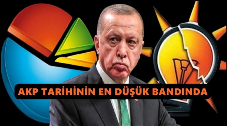 AKP, tarihinin en d&uuml;ş&uuml;k bandında!