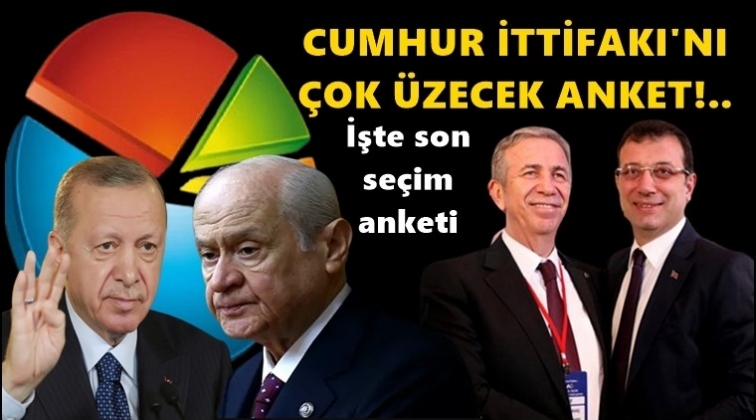AKP ve MHP oylarında büyük düşüş...