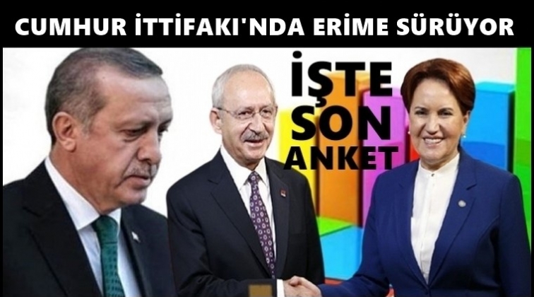 AKP ve MHP oylarındaki düşüş devam ediyor!